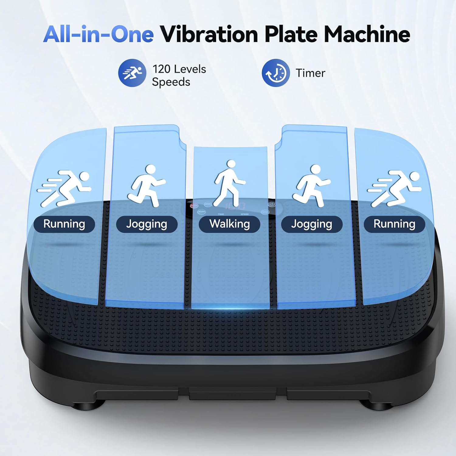 Plateforme vibrante pour brûle - Home Gym Unit avis et prix
