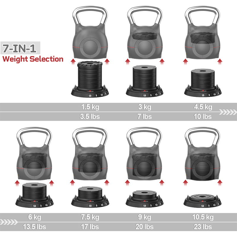 Kettlebell tout-en-un réglable - All In One Gym Home Equipment avis et prix