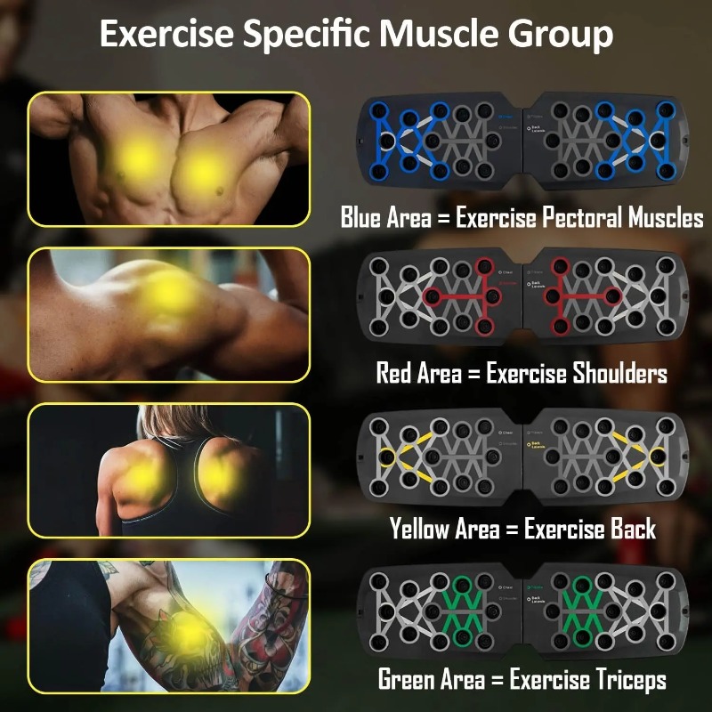 Planche de musculation pliable - Home Gym Unit avis et prix